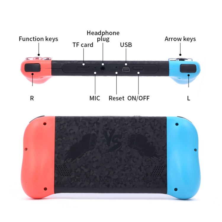 X50 5.1 inch Screen Handheld Retro Game Console 8G Memory with 6000+ Games(Red+Blue) by bashfashion