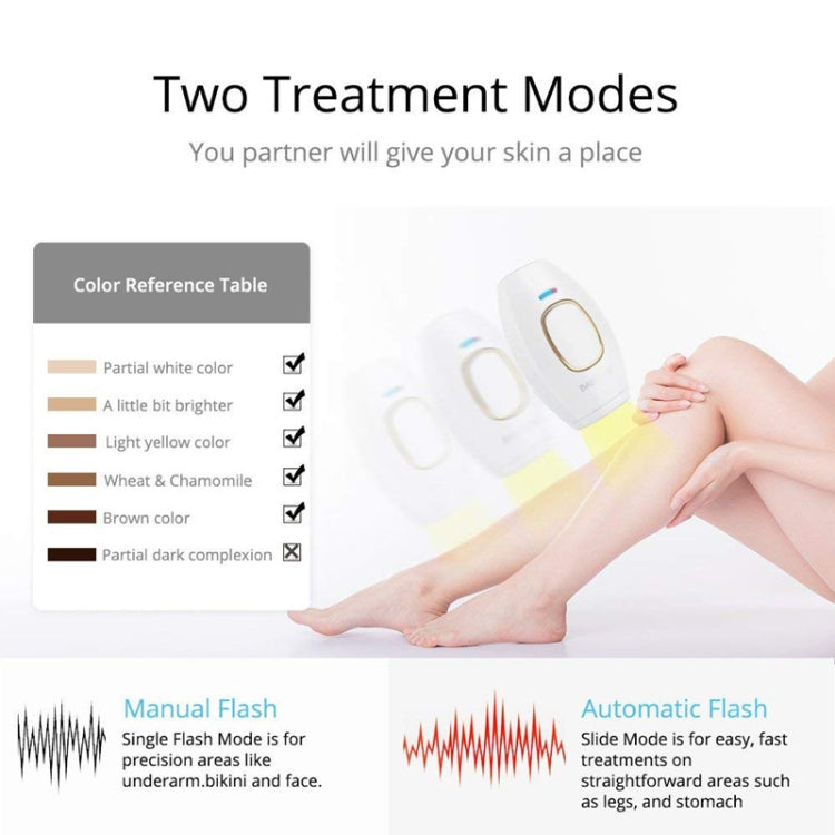 H01 Portable Home Use Laser IPL Hair Removal Devicepainless Epilator Permanent, Specification:EU Plug(Black) by bashfashion