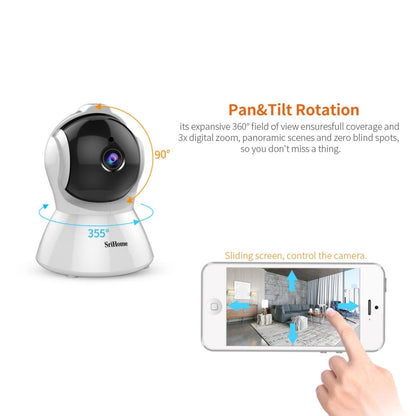 SriHome SH025 2.0 Million Pixels 1080P HD AI Auto-tracking IP Camera, Support Two Way Audio / Motion Tracking / Humanoid Detection / Night Vision / TF Card, US Plug by SriHome