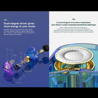 QKZ AK6 MAX In-ear Dynamic Subwoofer Wire-controlled Earphone, Version:with Mic Version(Transparent Black) by QKZ