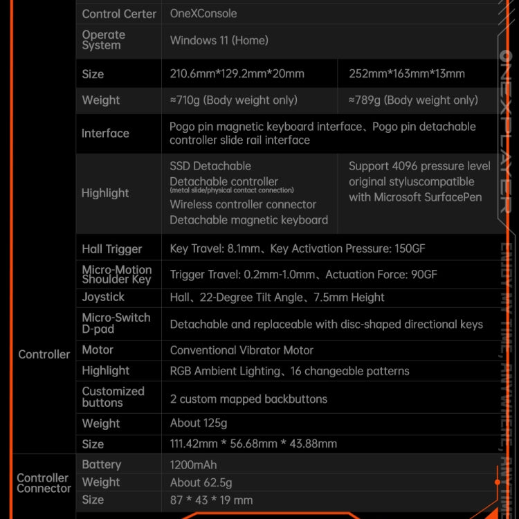 ONE-NETBOOK OneXPlayer X1 mini 8.8 inch Handheld Game Console, 16GB+512GB, Windows 11 AMD Ryzen 7 8840U(Black) by ONE-NETBOOK