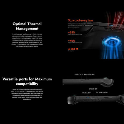 ONE-NETBOOK OneXPlayer F1 Pro 7 inch Handheld Game Console, 32GB+2TB, Windows 11 AMD Ryzen AI 9 365 CPU(US Plug) by ONE-NETBOOK