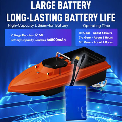 D80 High Power Smart Remote Control Fishing Bait Boat Support Trawling, Plug:US Plug by bashfashion