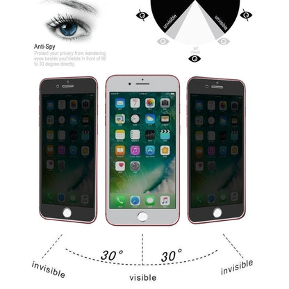 0.4mm 9H Surface Hardness 180 Degree Privacy Anti Glare Screen Protector for iPhone 7 Plus / 8 Plus by bashfashion