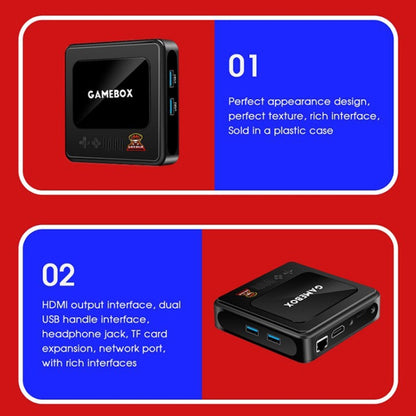 GD10 32G Built-In 10000+ Games Dual System Set-Top Box 3D Home 4K HD TV Game Console Box US Plug(Black) by ANBERNIC