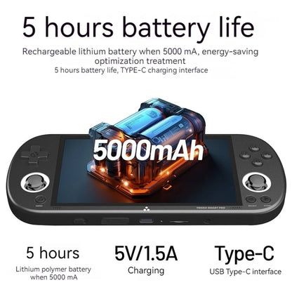 Trimui Smart Pro 4.96 Inch IPS Screen Handheld Game Console Open Source Linux System 64G(White) by Trimui