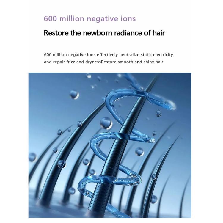 D3 110000 High Speed Smart Constant Temperature Negative Ion Hair Dryer, Color: US Plug White by bashfashion