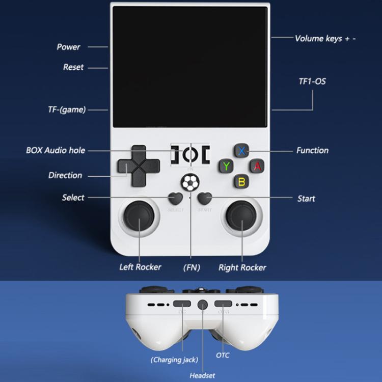 Portable Open Source GBA/FC Arcade Handheld Game Console, Size: 64G(Transparent Red) by bashfashion